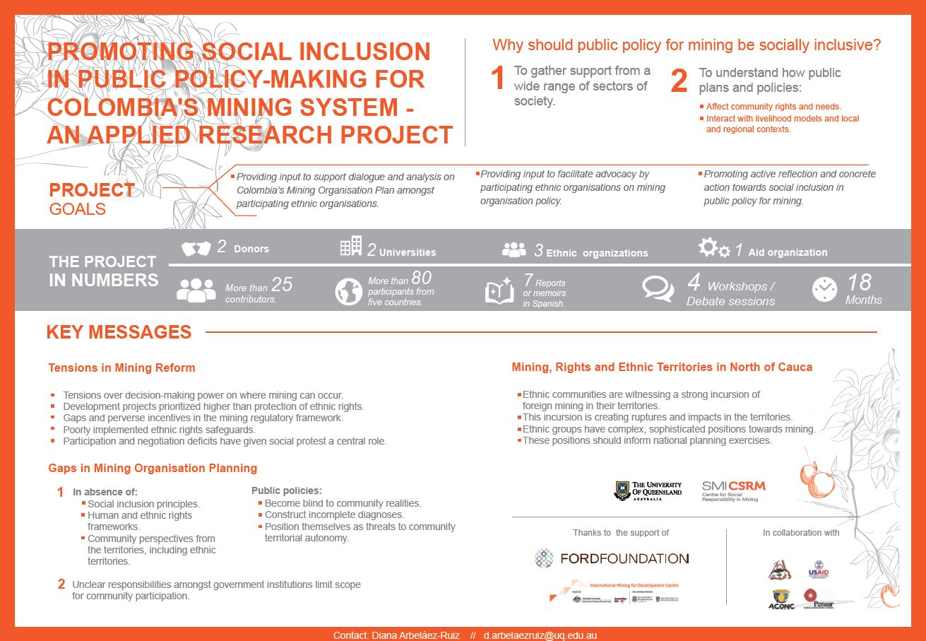 Promoting social inclusion in public policy-making for Columbia's mining system - an applied research project