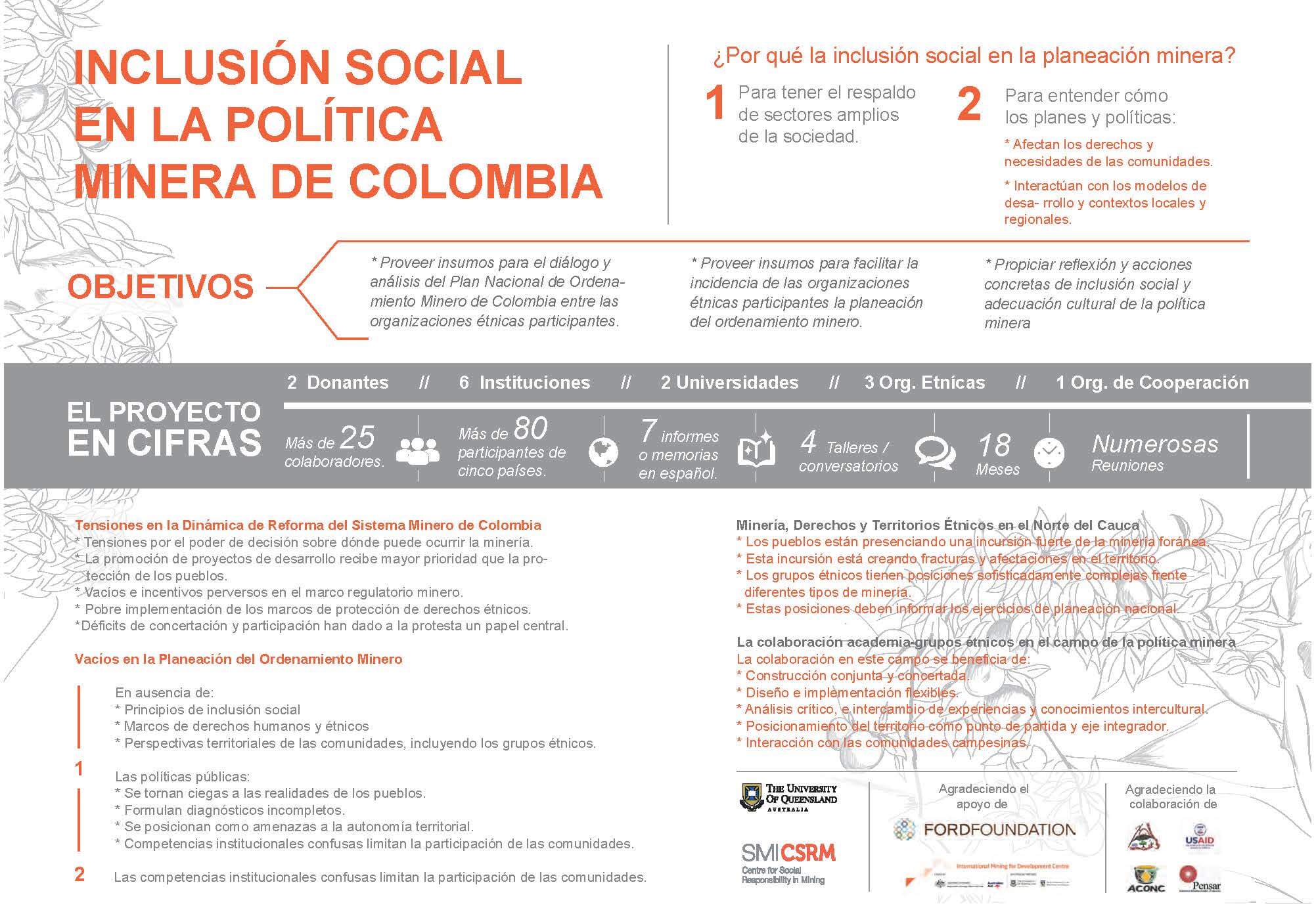 social inclusion poster esp